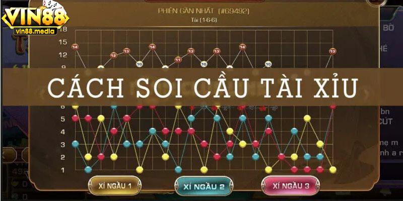 Xác định số nhịp cầu bệt từ đầu
